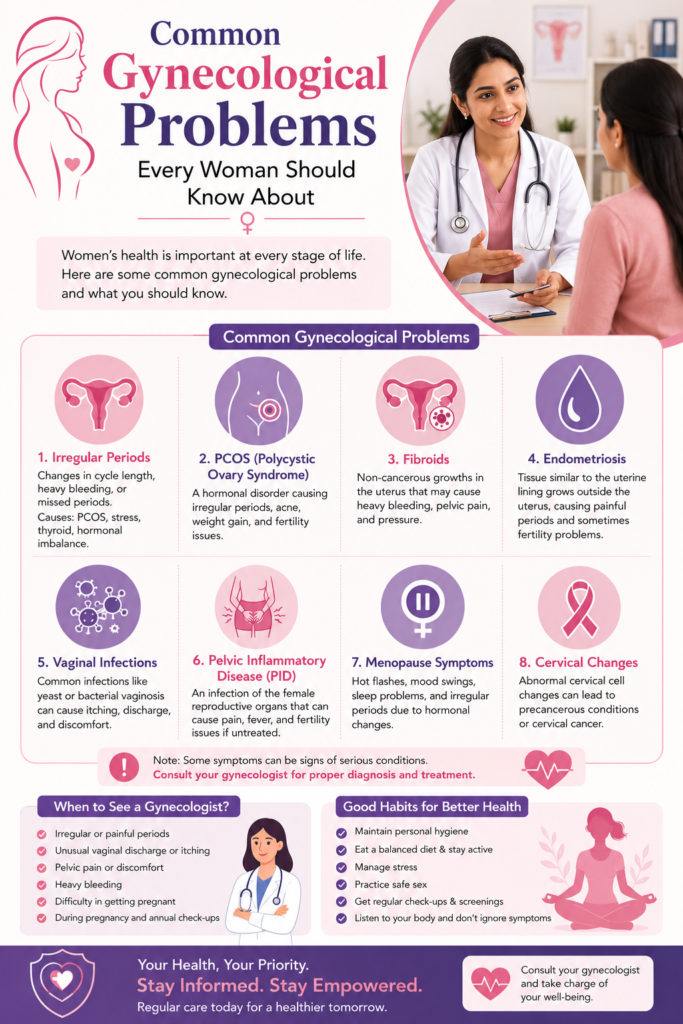 Common Gynecological Problems